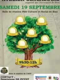 Atelier de généalogie – Découvrez vos racines à Bras