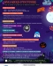 Programme Espace jeunesse vacances de Toussaint
